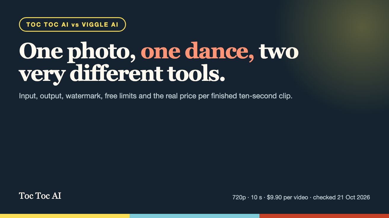 Toc Toc AI vs. Viggle AI: Foto-zu-Tanz im Vergleich